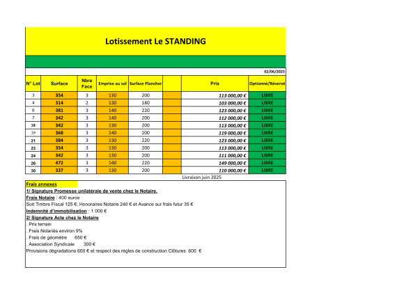 Offres de vente Terrain à batir Pia 66380